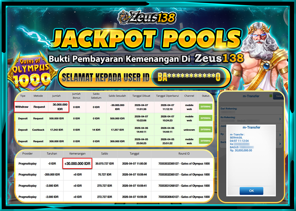 ZEUS138 GATES OF OLYMPUS1000 Rp30,000,000